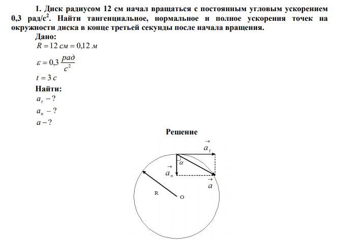 Диск радиусом 12 см начал вращаться с постоянным угловым ускорением 0,3 рад/с2 . Найти тангенциальное, нормальное и полное ускорения точек на окружности диска в конце третьей секунды после начала вращения. 