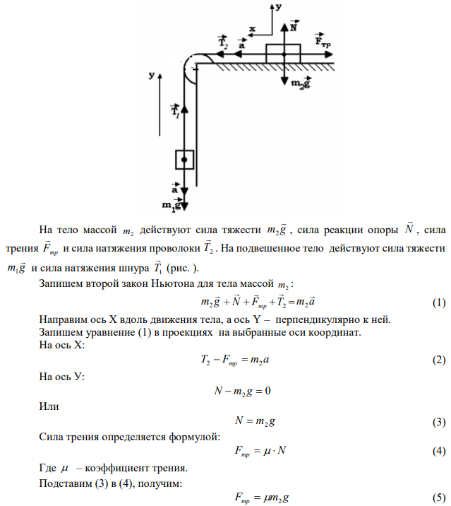 Грузы одинаковой массы (m1 = m2 = 0,5 кг) соединены нитью и перекинуты через невесомый блок, укрепленный на конце стола. Коэффициент трения груза m2 о стол = 0,15. Пренебрегая трением в блоке, определить ускорение грузов и силу натяжения нити.