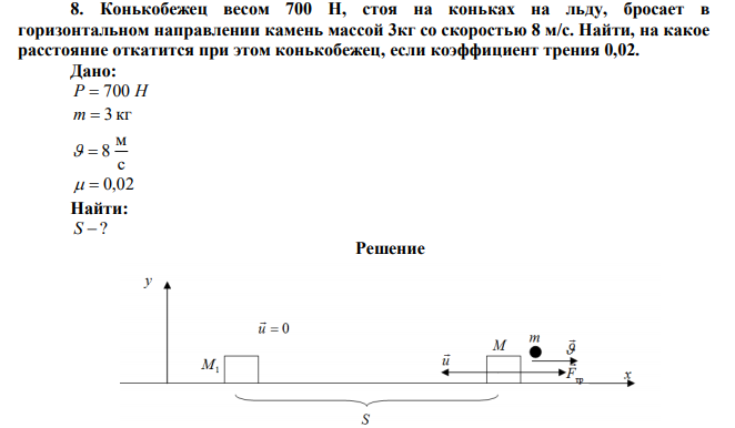 Конькобежец весом 700 Н, стоя на коньках на льду, бросает в горизонтальном направлении камень массой 3кг со скоростью 8 м/с. Найти, на какое расстояние откатится при этом конькобежец, если коэффициент трения 0,02. 