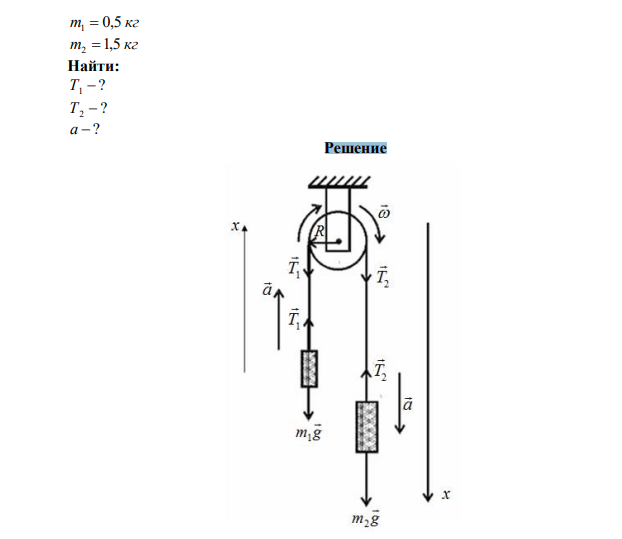 Две гири массами 1,5 и 0,5 кг соединены нитью, перекинутой через блок (диск) массой 1 кг. Найти ускорение, с которым без трения движутся гири, и силы натяжения нитей. 