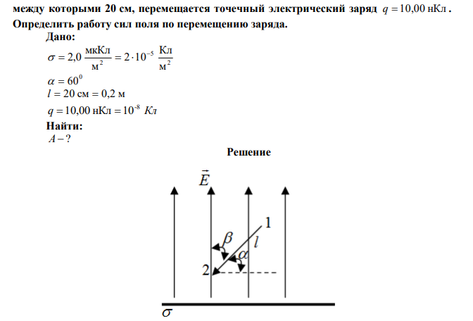 Электрическое поле создано бесконечной равномерно заряженной плоскостью с поверхностной плотностью заряда 2 м мкКл   2,0 . В этом поле вдоль прямой, составляющей угол 0   60 с плоскостью, из точки 1 в точку 2, расстояние l Си: Решение Энергию связи в МэВ определим согласно формулы: Eсв  m931,5 Где m – дефект масс. между которыми 20 см, перемещается точечный электрический заряд q  10,00 нКл . Определить работу сил поля по перемещению заряда. 