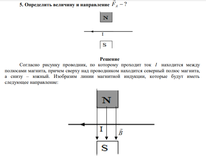 Определить величину и направление  ? F