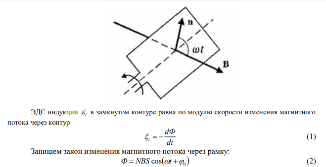 В однородном магнитном поле B  0,1Тл с частотой -1 n  300 мин равномерно вращается прямоугольная рамка. Площадь рамки 2 S 100 см . Определите число N витков рамки, плотно прилегающих друг к другу, если максимальная ЭДС, индуцируемая в рамке, i max  6,28 В. 