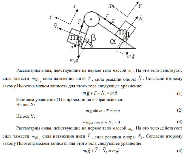 В установке углы альфа и бета наклонных плоскостей с горизонтом соответственно равны 300 и 450 , массы тел m 0,45 кг 1  и m 0,5 кг 2 . Считая нить и блок невесомыми и пренебрегая силами трения, определить: 1) ускорение, с которым движутся тела; 2) силу натяжения нити. 