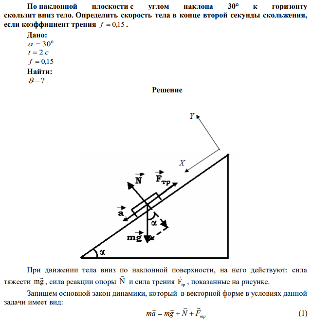 По наклонной плоскости с углом наклона 30° к горизонту скользит вниз тело. Определить скорость тела в конце второй секунды скольжения, если коэффициент трения f  0,15 . 