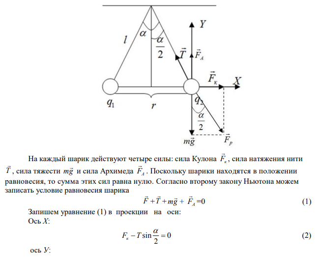Два одинаково заряженных шарика подвешены в одной точке на нитях одинаковой длины. При этом нити разошлись на угол α. Шарики погружают в масло. Какова плотность масла ρ, если угол расхождения нитей при погружении в масло, остается неизменным? Плотность материала шариков ρ0=1,5 10 3 кг/м3 , диэлектрическая проницаемость масла ε=2,2.  