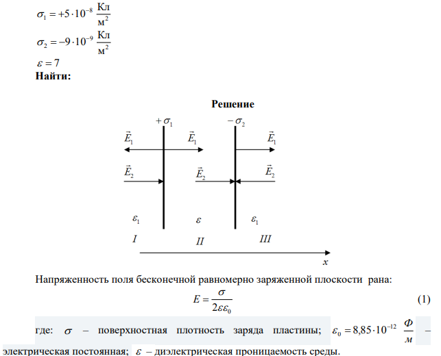  Пространство между двумя параллельными бесконечными плоскостями с поверхностной плотностью зарядов σ1=+5∙10-8 Кл/м2 и σ2=-9 ∙0-9 Кл/м2 заполнено стеклом (ε=7). Определить напряженность поля между плоскостями и вне плоскостей. 
