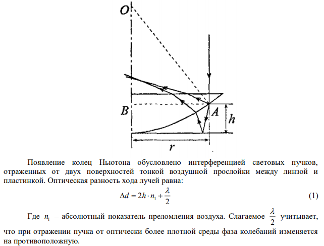  Установка для получения колец Ньютона освещается монохроматическим светом, падающим по нормали к поверхности пластинки. После того, как пространство между линзой и стеклянной пластинкой заполнили жидкостью, радиусы темных колец в отраженном свете уменьшились в 1,25 раза. Найти показатель преломления жидкости