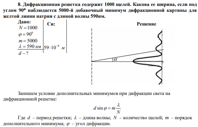 Дифракционная решетка содержит 1000 щелей. Какова ее ширина, если под углом 90 наблюдается 5000-й добавочный минимум дифракционной картины для желтой линии натрия с длиной волны 590нм. 