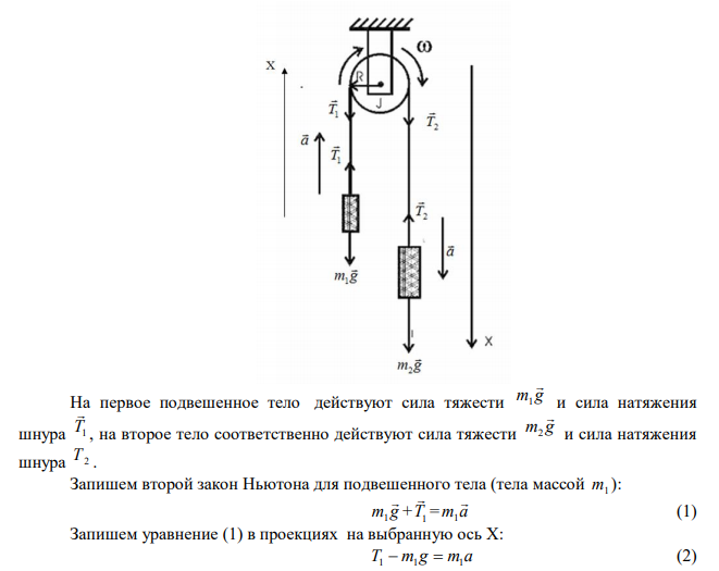 Через неподвижный блок массой m  0,2 кг перекинут шнур, к концам которого подвесили грузы массами m 0,3 кг 1  и m 0,5 кг 2  . Определить силы натяжения шнура Т1 и Т2 по обе стороны блока во время движения грузов, если масса блока равномерно распределена по ободу. 