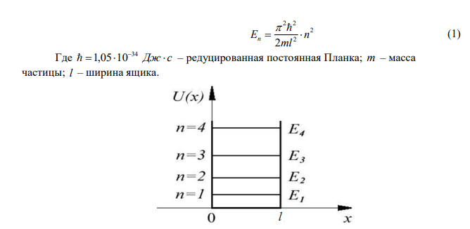 Какова должна быть масса частицы, чтобы в потенциальном ящике шириной 1 см она имела дискретный спектр? Есть ли такие частицы? 