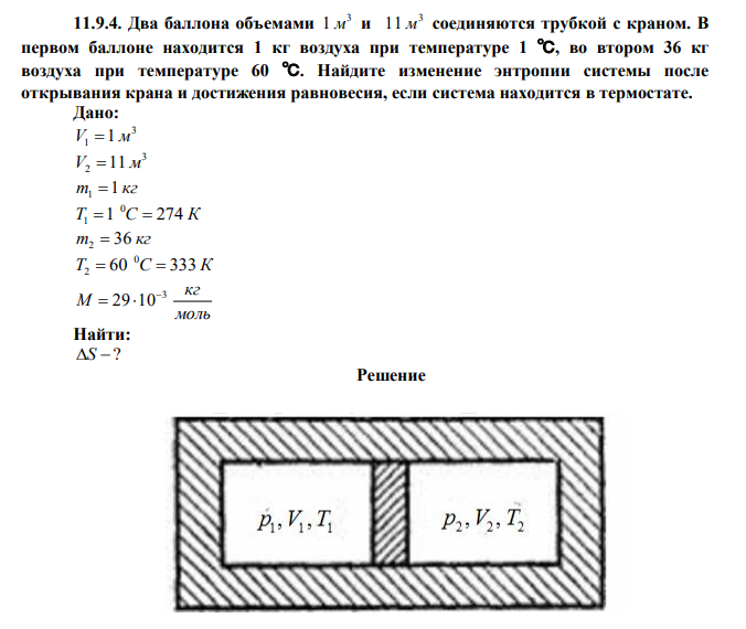 Два баллона объемами 3 1 м и 3 11 м соединяются трубкой с краном. В первом баллоне находится 1 кг воздуха при температуре 1 ℃, во втором 36 кг воздуха при температуре 60 ℃. Найдите изменение энтропии системы после открывания крана и достижения равновесия, если система находится в термостате. 