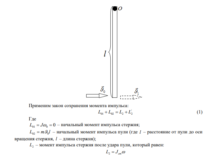  Стержень длиной 1,0 м и массой 7 кг может свободно вращаться вокруг горизонтальной оси, проходящей через его верхний конец. В нижний конец стержня ударяет пуля массой m = 10,0 г, летящая в горизонтальном направлении со скоростью V0=500 м/с, и пробивает его. С какой угловой скоростью ω начнет двигаться стержень сразу после удара, если пуля вылетает из стержня со скоростью V1=200 м/с? 