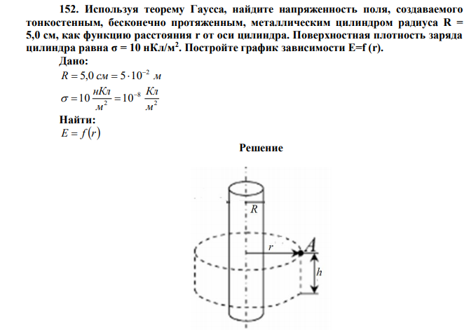  Используя теорему Гаусса, найдите напряженность поля, создаваемого тонкостенным, бесконечно протяженным, металлическим цилиндром радиуса R = 5,0 см, как функцию расстояния r от оси цилиндра. Поверхностная плотность заряда цилиндра равна σ = 10 нКл/м2 . Постройте график зависимости E=f (r). 