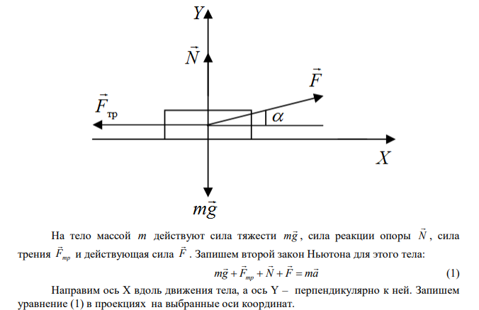   На тело массой 10 кг, лежащее на горизонтальной плоскости, действует сила 100 Н под углом 35 к горизонту. Коэффициент трения 0,3. Найти ускорение тела.  