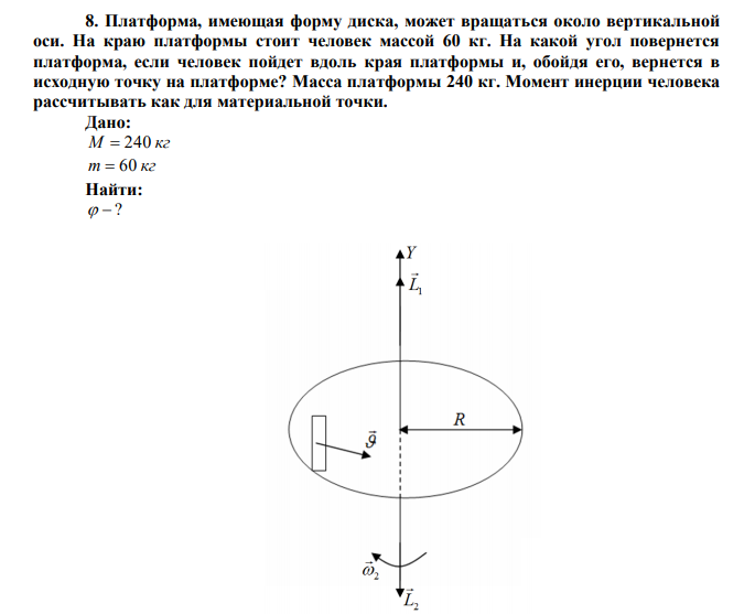  Платформа, имеющая форму диска, может вращаться около вертикальной оси. На краю платформы стоит человек массой 60 кг. На какой угол повернется платформа, если человек пойдет вдоль края платформы и, обойдя его, вернется в исходную точку на платформе? Масса платформы 240 кг. Момент инерции человека рассчитывать как для материальной точки. 