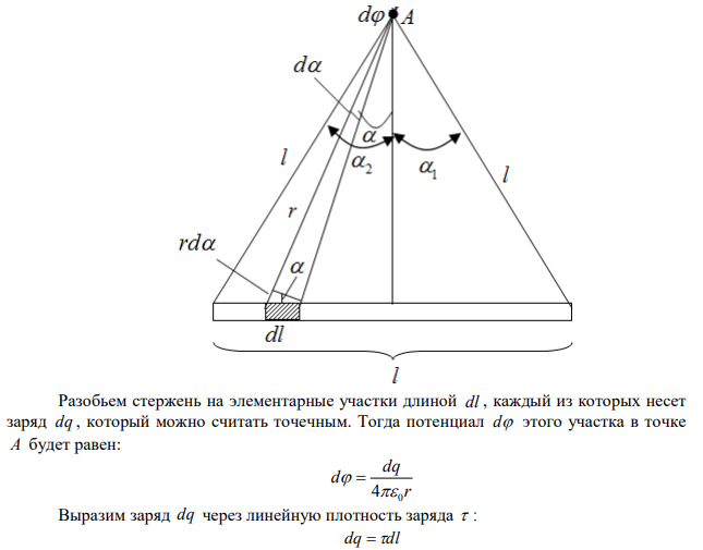 Электрическое поле создано тонким стержнем длиной l=10 см , несущим равномерно распределённый заряд q=1 нКл . Определить потенциал поля в точке, удалённой от концов стержня на расстояние, равное длине стержня