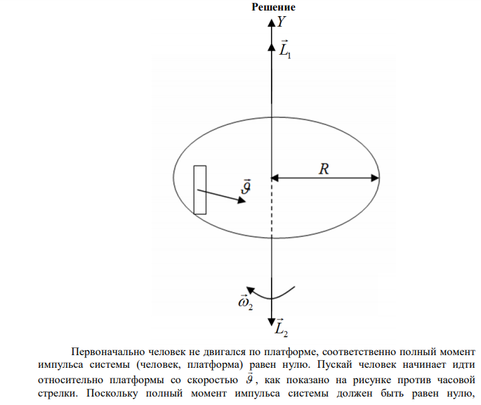  Платформа, имеющая форму диска диаметром D = 3 м и массой М = 180 кг, может вращаться вокруг вертикальной оси. С какой угловой скоростью будет вращаться эта платформа, если по ее краю пойдет человек массой m = 70 кг со скоростью υ = 1,8 м/с относительно платформы? Человека рассматривать, как материальную точку. 