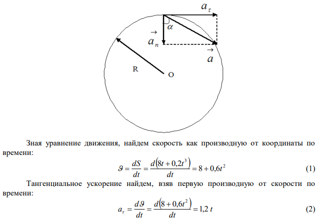  Материальная точка движется по окружности радиуса R  2 м согласно уравнению 3 S  8t  0,2t (длина в метрах, время в секундах). Найти скорость  , тангенциальное  a , нормальное n a и полное a ускорения в момент времени t  3 c . 