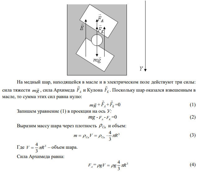 Медный шар с радиусом 0,5 см помещен в масло. Плотность масла 0,8 103 кг/м3 . Найти заряд шара, если в однородном электрическом поле шар оказался взвешенным в масле. Электрическое поле направлено вертикально вверх и его напряженность 3,6 МВ/м. 