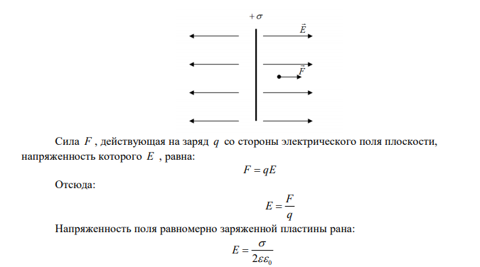  Точечный заряд 1 мкКл находится вблизи большой равномерно заряженной пластины против ее середины. Вычислить поверхностную плотность заряда пластины, если на точечный заряд действует сила 60 мН. 