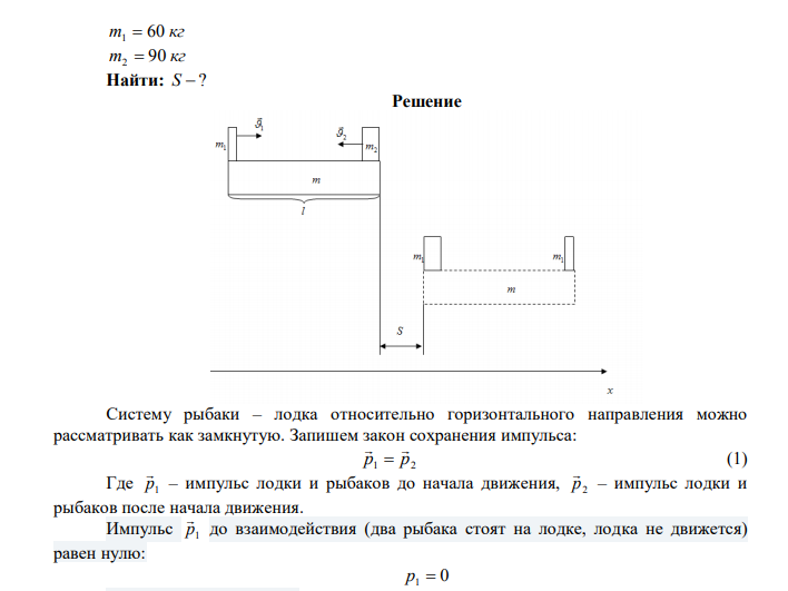 Лодка длиной l  3 м и массой m  120 кг стоит на спокойной воде. На носу и корме находятся два рыбака массами m 60 кг 1  и m 90 кг 2  . На сколько сдвинется лодка относительно воды, если рыбаки поменяются местами? Дано: l  3 м m  120 кг m 60 кг 1  m 90 кг 2  Найти: S  ? 