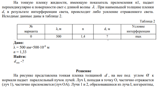 На тонкую пленку жидкости, имеющую показатель преломления n1, падает перпендикулярно к поверхности свет с длиной волны  . При наименьшей толщине пленки d, в результате интерференции света, происходит либо усиление отраженного света. Исходные данные даны в таблице 2. 