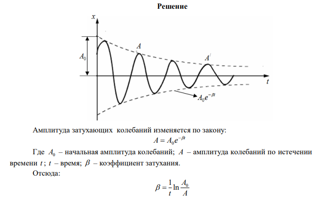  Амплитуда затухающих колебаний маятника за 2 минуты уменьшилась в 5 раз. За какое время, амплитуда уменьшится в 6 раз. Определить коэффициент затухания. 
