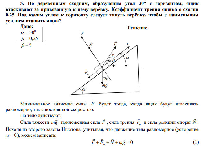 По деревянным сходням, образующим угол 30 с горизонтом, ящик втаскивают за привязанную к нему верёвку. Коэффициент трения ящика о сходни 0,25. Под каким углом к горизонту следует тянуть верёвку, чтобы с наименьшим усилием втащить ящик? 