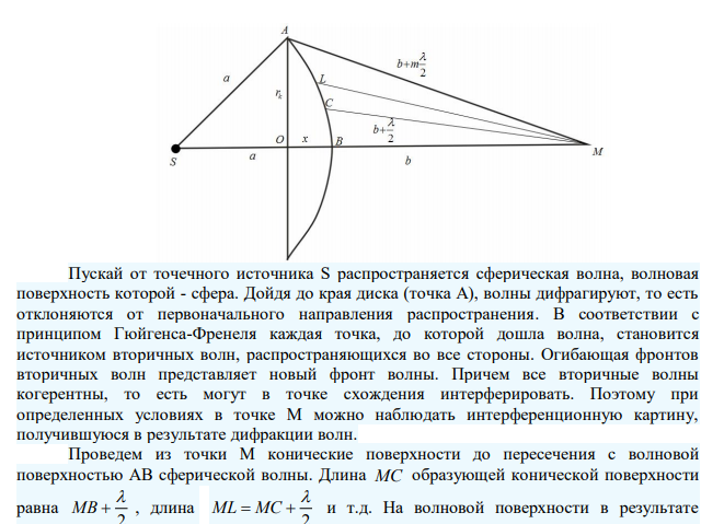 Свет от монохроматического источника с длиной волны  падает нормально на диафрагму с круглым отверстием радиусом 0 r .