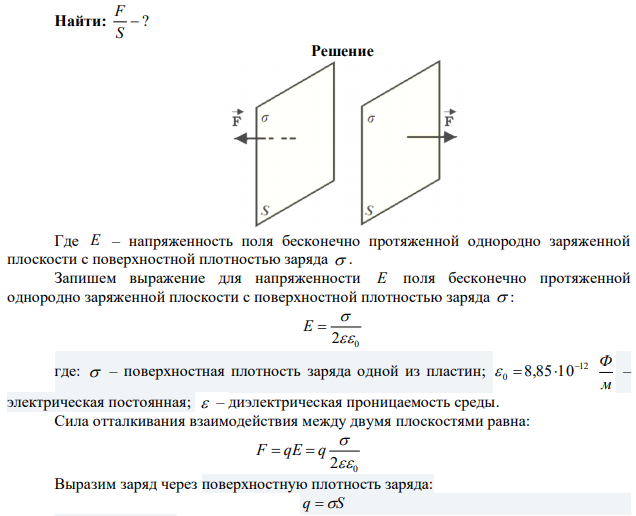 С какой силой (на единицу площади) отталкиваются две одноименно заряженные бесконечно протяженные плоскости с одинаковой поверхностной плотностью заряда в 300 мкКл/м2 ? 