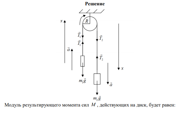 Две гири разного веса соединены нитью и перекинуты через блок, момент инерции которого 50 кг м 2 и радиус 0,2 м. 