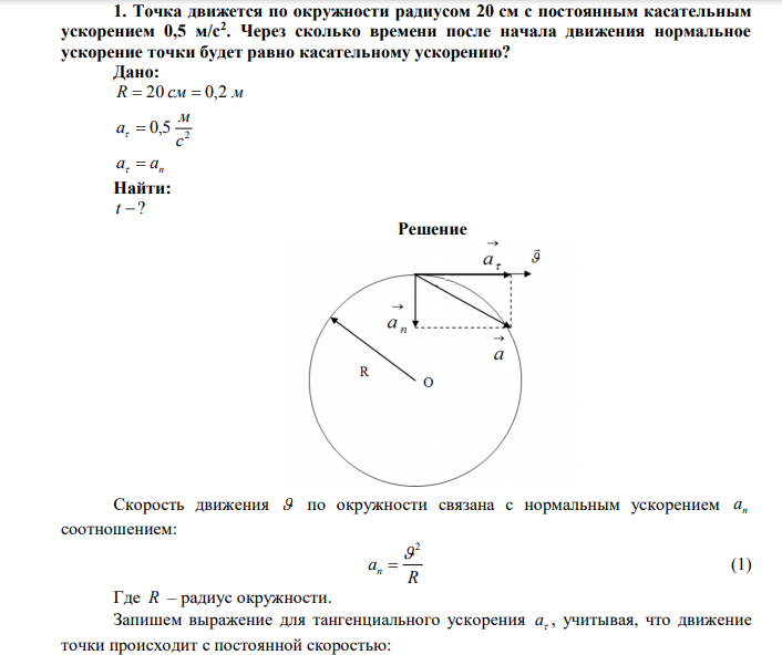 Точка движется по окружности радиусом 20 см с постоянным касательным ускорением 0,5 м/с2 . Через сколько времени после начала движения нормальное ускорение точки будет равно касательному ускорению? Дано: R  20 см  0,2 м 2 0,5 с м a  a  an Найти: t  ? 