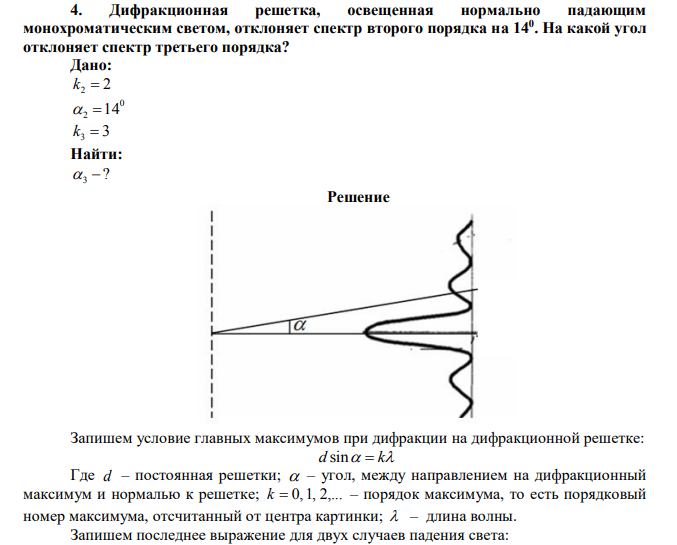 Дифракционная решетка, освещенная нормально падающим монохроматическим светом, отклоняет спектр второго порядка на 140 . 