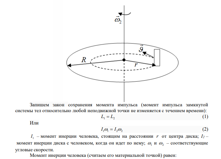 На покоящемся однородном горизонтальном диске массы m1 и радиуса R стоит человек массы m2. С какой угловой скоростью начнет вращаться диск, если человек пойдет по окружности радиуса r со скоростью v относительно поверхности диска. Дано: R  2 м m  80 кг M  200 кг с м   2 Найти: 2 –? 