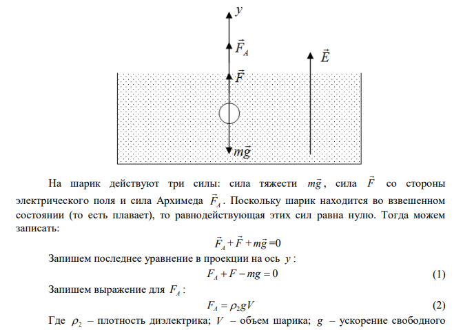 Положительно заряженный шарик массой m=0,18 г и плотностью вещества ρ1=1,28·104 кг/м3 находится во взвешенном состоянии в жидком диэлектрике плотностью ρ2=0,9·103 кг/м3 . 