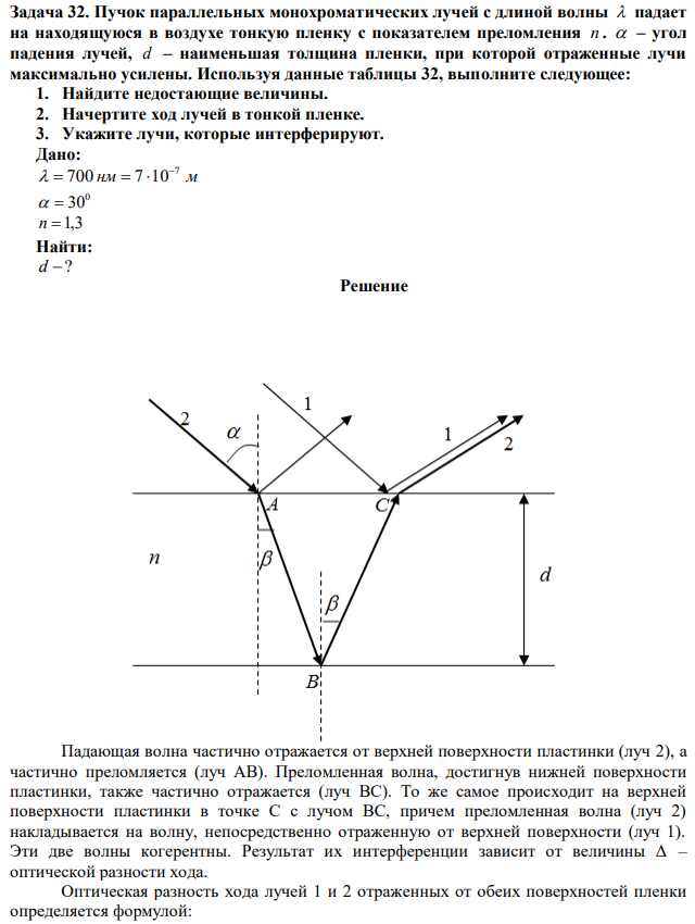 Пучок параллельных монохроматических лучей с длиной волны  падает на находящуюся в воздухе тонкую пленку с показателем преломления n .  – угол падения лучей, d – наименьшая толщина пленки, при которой отраженные лучи максимально усилены. Используя данные таблицы 32, выполните следующее: 1. Найдите недостающие величины. 2. Начертите ход лучей в тонкой пленке. 3. Укажите лучи, которые интерферируют. 