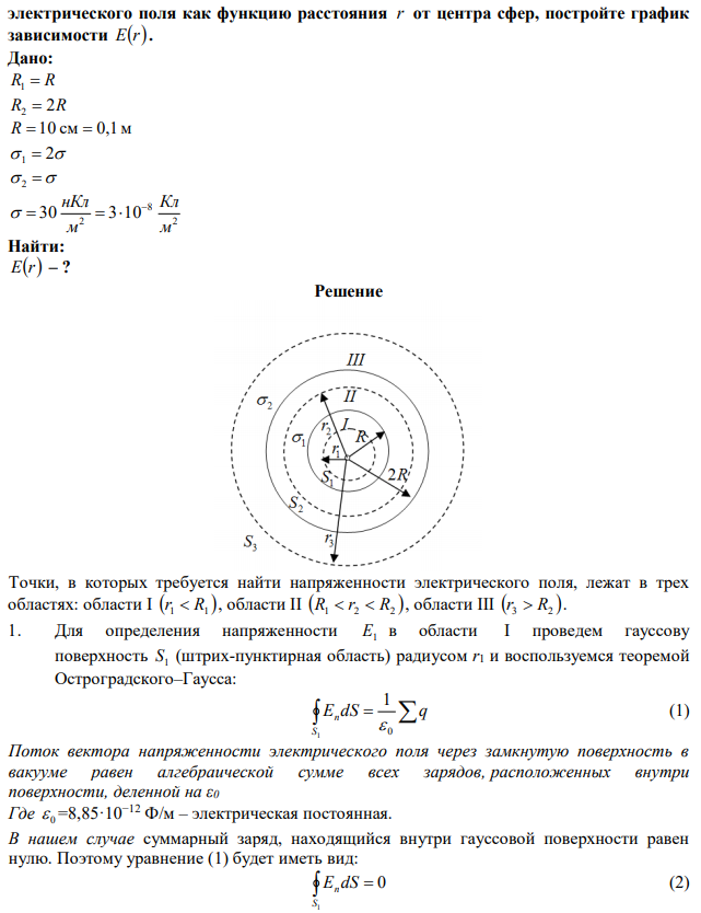 На двух концентрических сферах радиусом R и 2R R 10 см равномерно распределены заряды с поверхностными плотностями  1  2 и  2  2 , 2 30 м нКл   . Используя теорему Гаусса, определите зависимость напряженности Е электрического поля как функцию расстояния r от центра сфер, постройте график зависимости Er. 