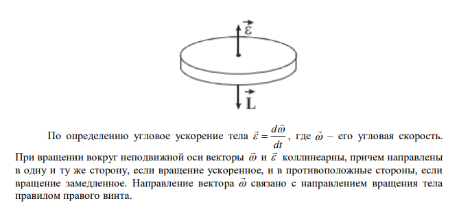   Укажите, в каком направлении вращается диск и куда направлен вектор угловой скорости. Как изменяется модуль вектора угловой скорости с течением времени? Ответ обоснуйте. На рисунке введены обозначения:   – вектор углового ускорения, L  – вектор момента импульса. 