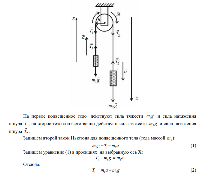  Нить с привязанными к ее концам грузами m 50 г 1  и m 60 г 2  перекинута через блок диаметром D  4 см . 