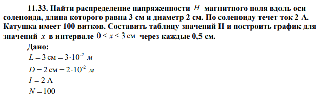 Найти распределение напряженности H магнитного поля вдоль оси соленоида, длина которого равна 3 см и диаметр 2 см. По соленоиду течет ток 2 А. Катушка имеет 100 витков. Составить таблицу значений Н и построить график для значений x в интервале 0  x  3 см через каждые 0,5 см. 