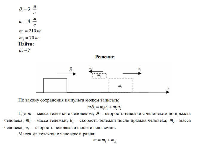 С тележки, свободно движущейся по горизонтальному пути со скоростью v1=3 м/с, в сторону, противоположную движению тележки спрыгнул человек, после чего скорость тележки изменилась и стала равной u1=4 м/с. Определить горизонтальную составляющую скорости u2 человека при прыжке относительно тележки. Масса тележки m1=210 кг, масса человека m2=70 кг. 