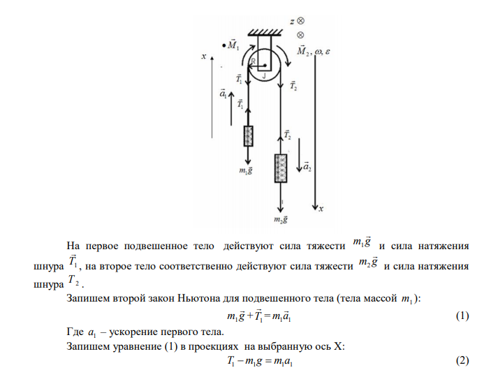 Блок, имеющий форму диска массой m  0,4 кг , вращается под действием силы натяжения нити, к концам которой подвешены грузы массами m 0,3 кг 1  и m 0,7 кг 2  . Определить силы натяжения Т1 и Т2 нити по обе стороны блока. 