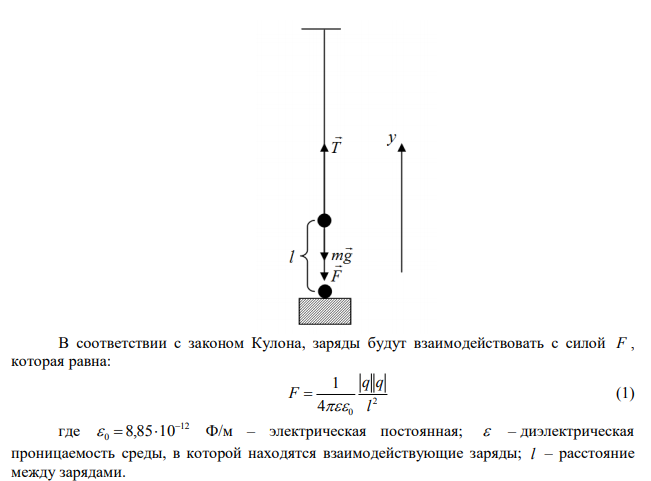 На нити подвешен шар массой m=0,1 кг. Под ним на расстоянии l=1 м на неподвижной подставке закреплен другой шар такой же массы. Заряды шаров разноименные, по модулю равны q = 1·10-5 Кл. Найти силу натяжения нити.