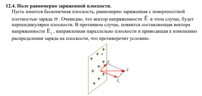  Поле равномерно заряженной плоскости. 