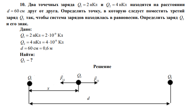  Два точечных заряда Q1  2 нКл и Q2  4 нКл находятся на расстоянии d  60 см друг от друга. Определить точку, в которую следует поместить третий заряд Q3 так, чтобы система зарядов находилась в равновесии. Определить заряд Q3 и его знак. 