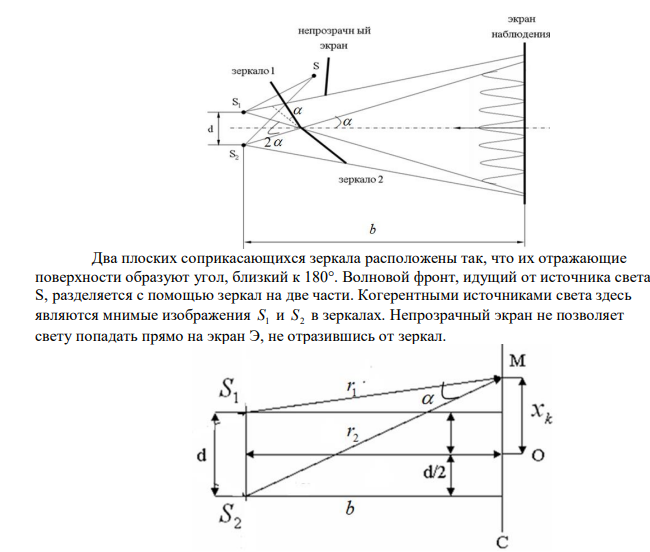  Плоская световая волна падает на зеркала Френеля, угол между которыми 2. Определить длину волны света, если ширина интерференционной полосы на экране 0,55 мм. 