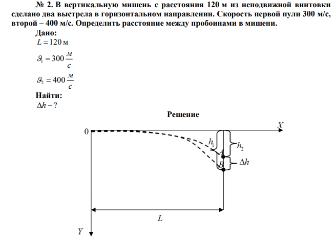  В вертикальную мишень с расстояния 120 м из неподвижной винтовки сделано два выстрела в горизонтальном направлении. Скорость первой пули 300 м/с, второй – 400 м/с. Определить расстояние между пробоинами в мишени. 