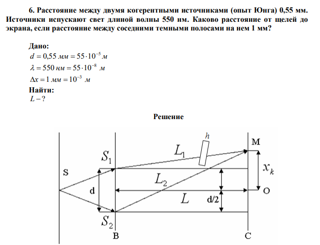  Расстояние между двумя когерентными источниками (опыт Юнга) 0,55 мм. Источники испускают свет длиной волны 550 нм. Каково расстояние от щелей до экрана, если расстояние между соседними темными полосами на нем 1 мм? 