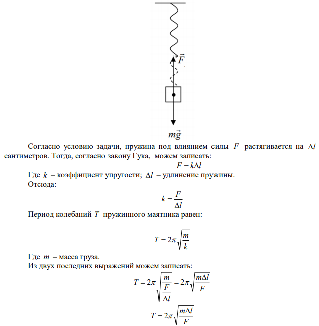 К пружине подвешен груз массой 20 кг. Зная, что пружина под влиянием силы 9,8 Н растягивается на 1,5 см, найти период вертикальных колебаний груза. 